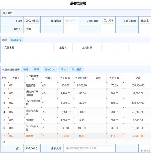 处理每天百万条记录，适合用哪种数据库系统？