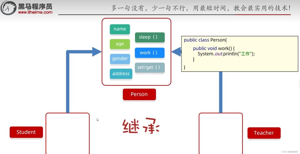 Java中如何应用抽象类构造模板模式实现示例？