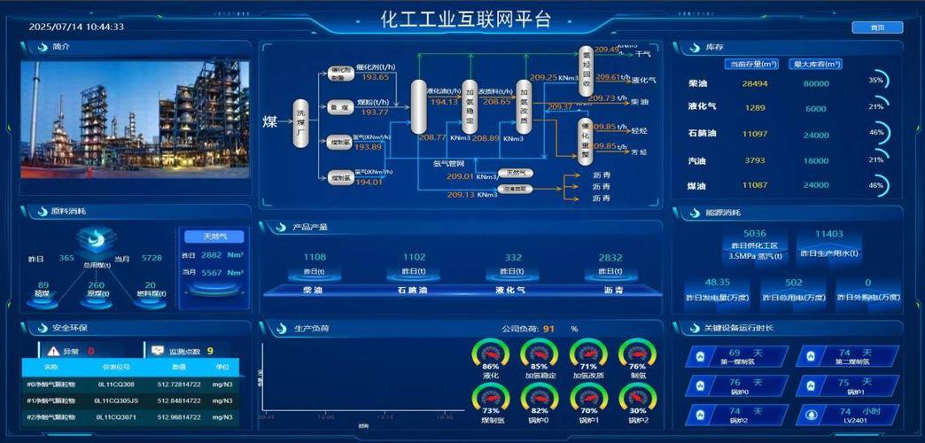 如何打造专业化工网站，引领行业发展趋势，成为化工技术网站建设巅峰？