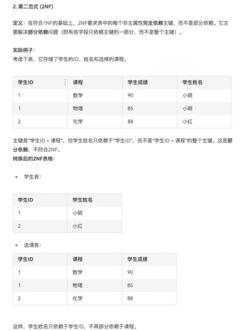 数据库中第二范式的作用是什么能否详细解释其规范性和优化效果？
