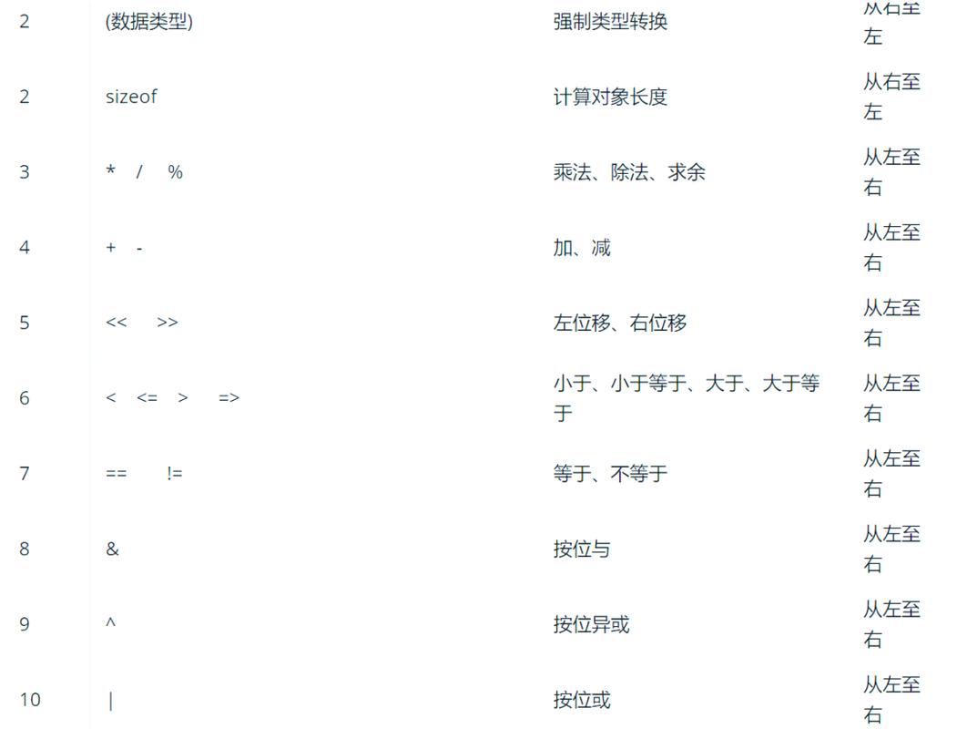 C语言正则表达式应用实例如何详细解析？