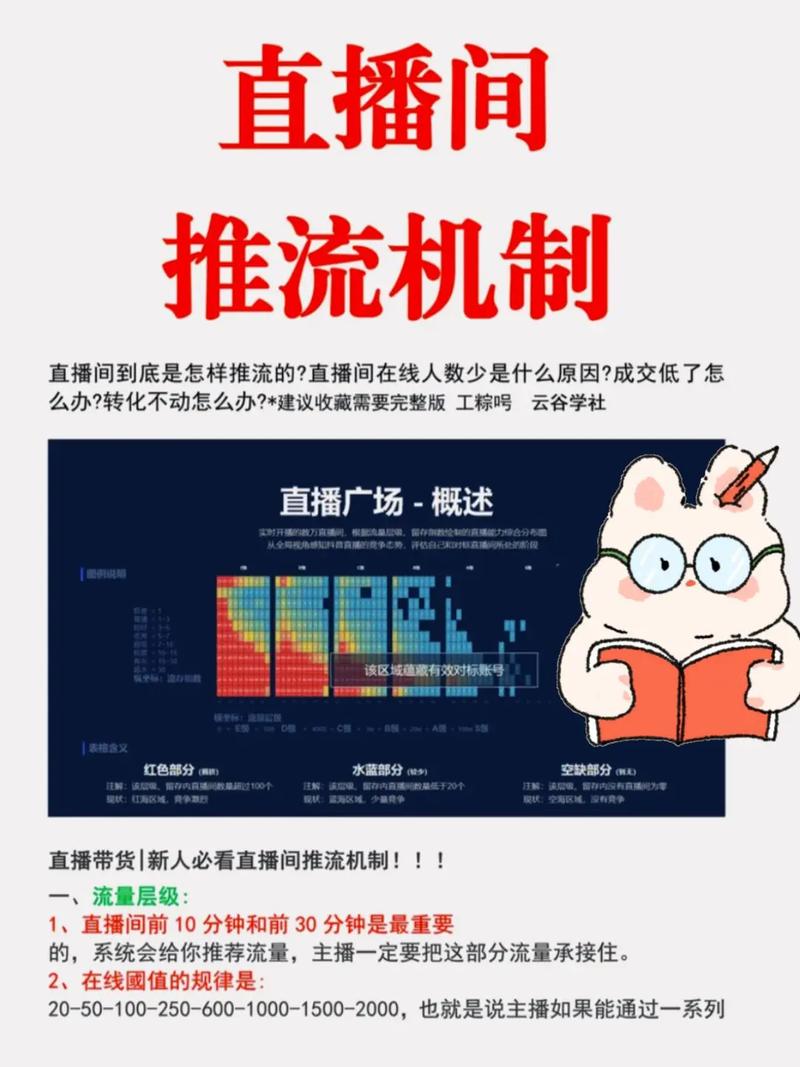 淘宝直播不推流，流量能自然增长吗？