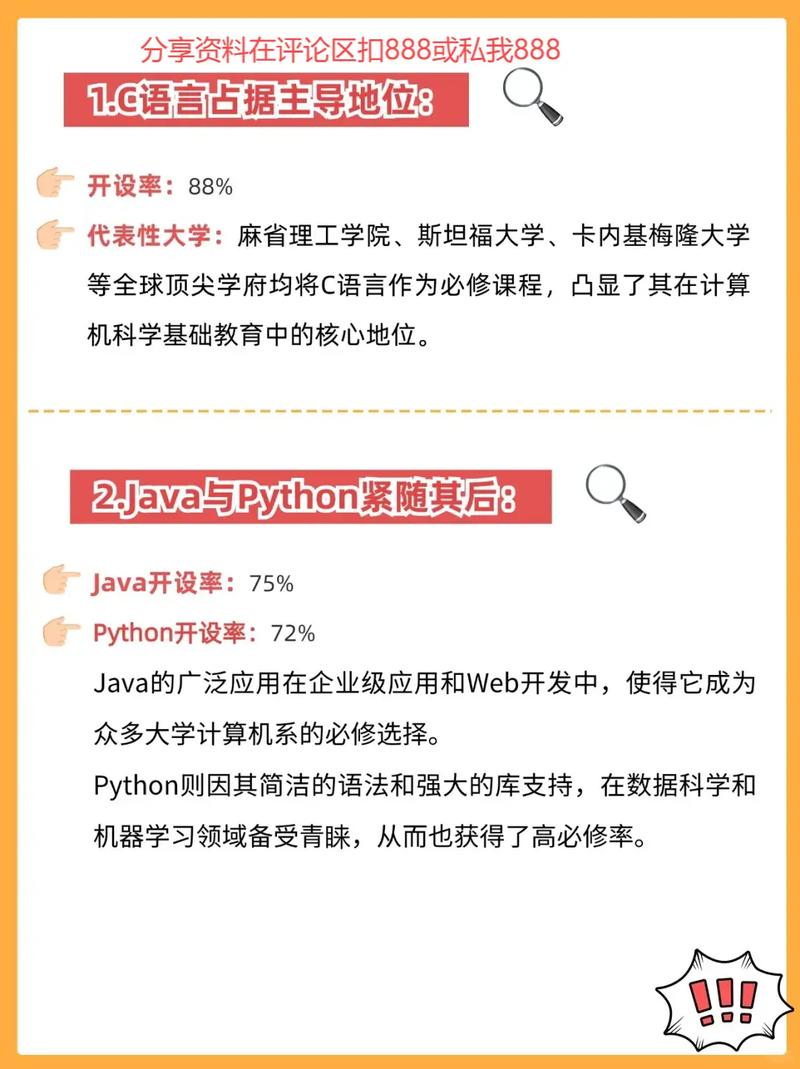 2021年第一季度最受欢迎的编程语言是哪一种？