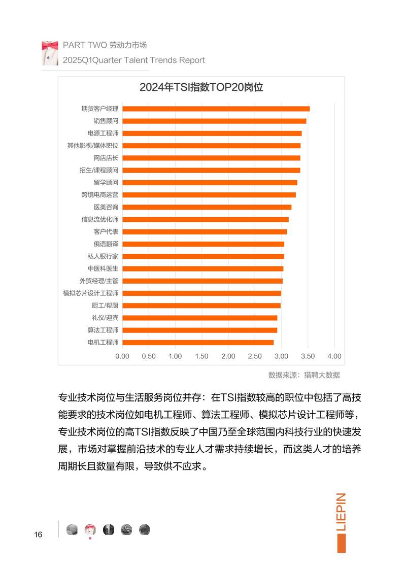 网站建设专业就业前景和行业发展趋势如何，行业就业状况分析有哪些特点？