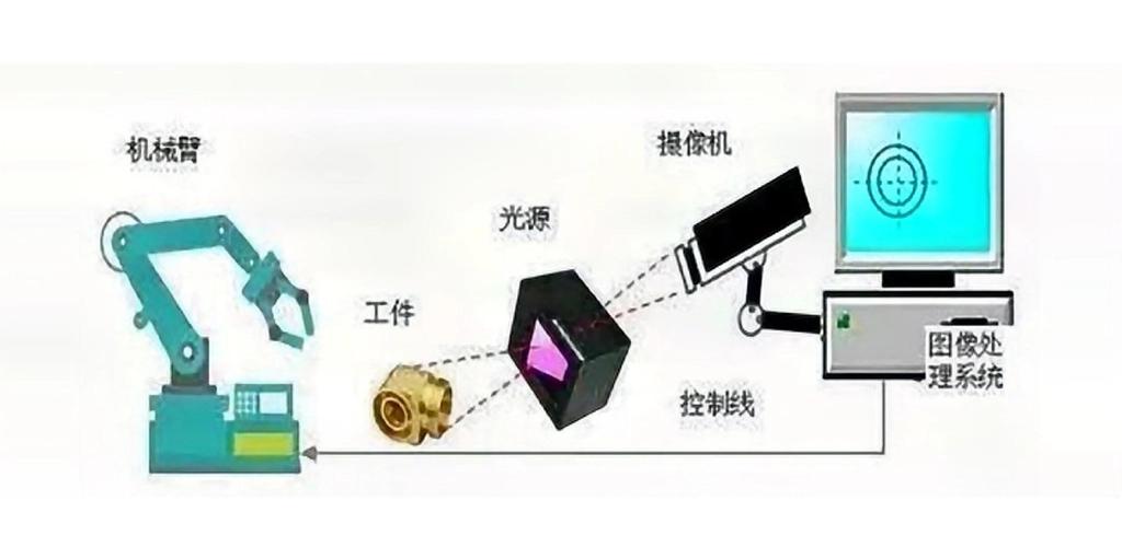 如何将平面辅助视觉惯性里程计应用于6自由度姿态估计的机器人导航辅助系统？