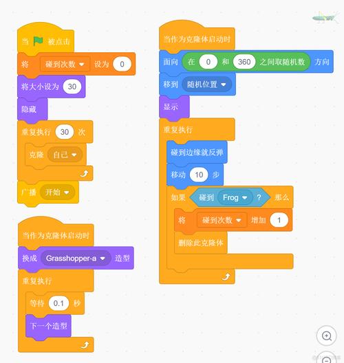 如何通过克隆操作获取并同步GitHub上的代码仓库？