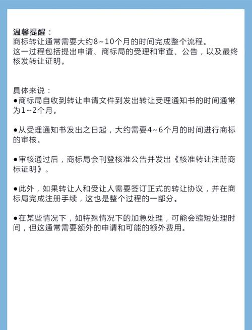如何快速找到心仪的域名进行转让购买?