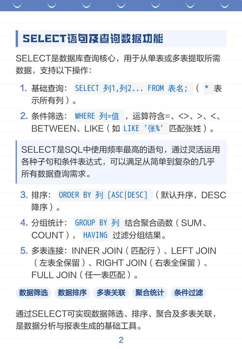 如何数据库的增删查改操作？