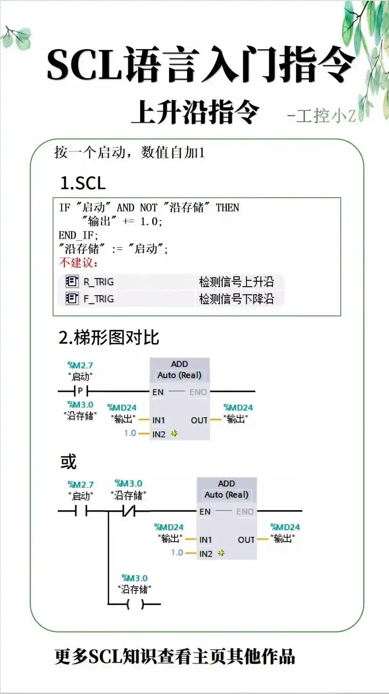 如何快速掌握SCSS常用指令及方法？
