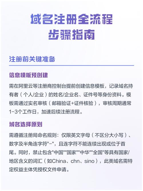 如何轻松快速注册轻松选Club域名？