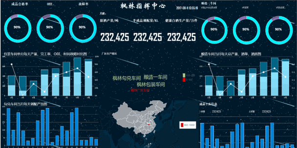 Prism区域管理器IRegionManager如何实现复杂视图的动态管理？