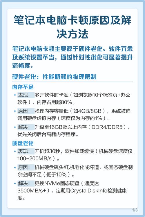 笔记本电脑卡顿可能是由哪些具体原因引起的？