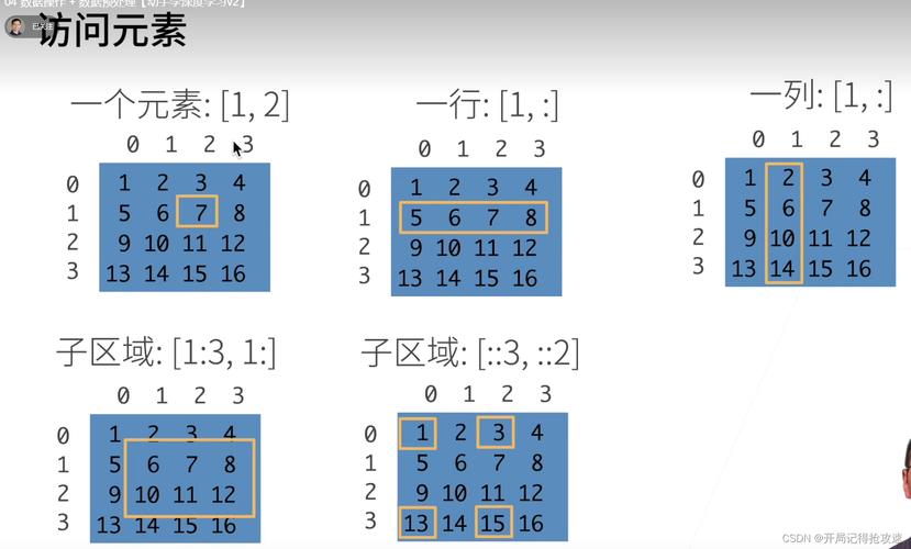 数据库预设阵型为何在应用时总是出现异常状况？