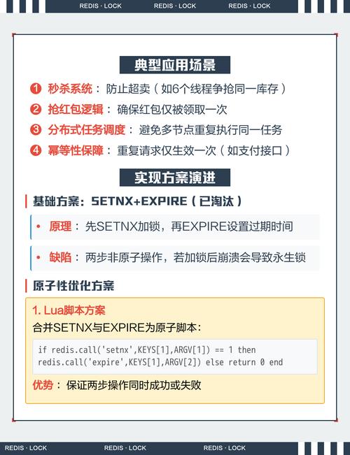 如何通过Redis实现高效的并发阻塞锁机制？