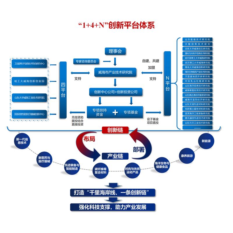 PHP主力开发者不再参与维护，背后原因究竟是什么？