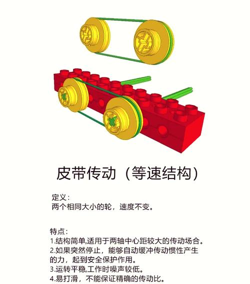 如何快速构建一个简易的BigPipe模型？