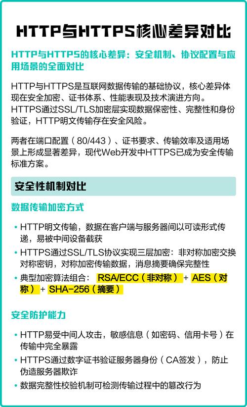 HTTP和HTTPS之间有哪些显著的不同之处？
