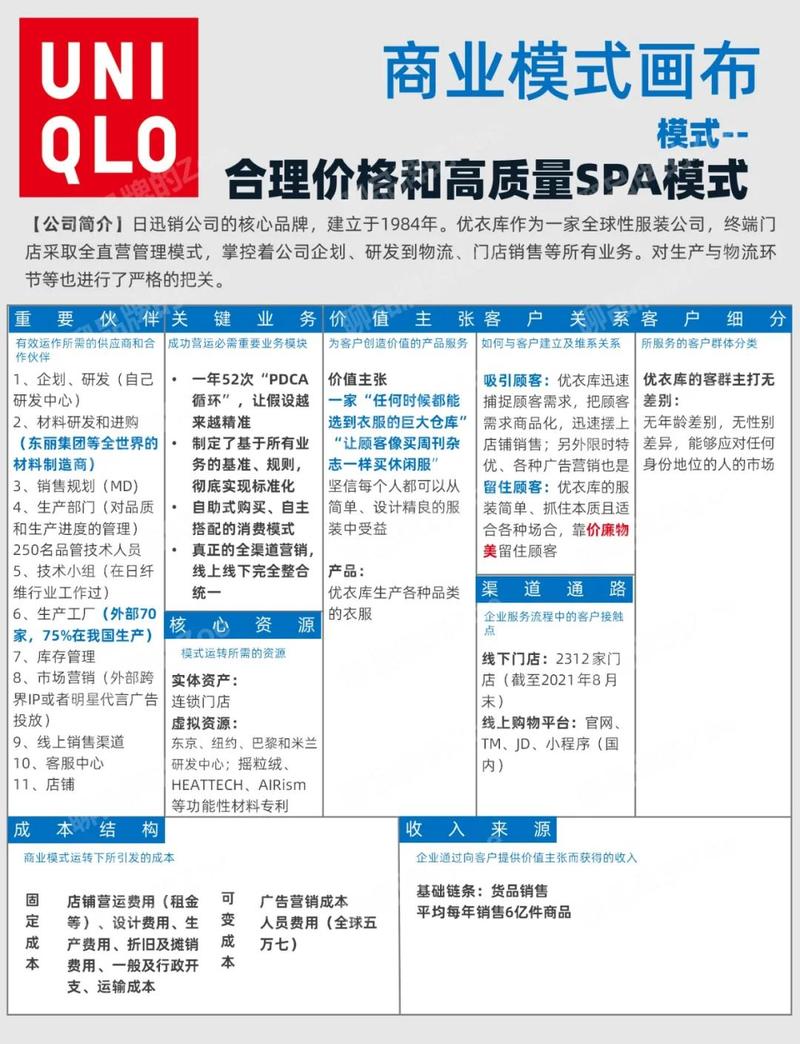 优荐1号总管是如何引领数字营销新风向的先锋策略，有哪些独到之处？