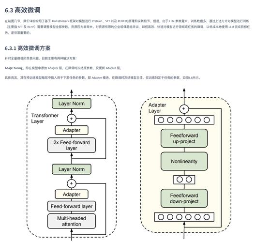 PHP TP框架中M模型用法如何理解？