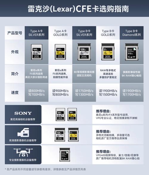 xmp标签是HTML5新增的吗？它有什么特别之处？