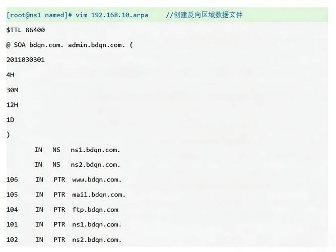 Linux网络配置如何调整以适应长尾词优化需求？