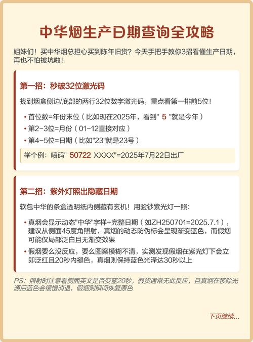 商品出厂日期与人生日，哪个更应重视，是PPT展示还是MI设计关键？