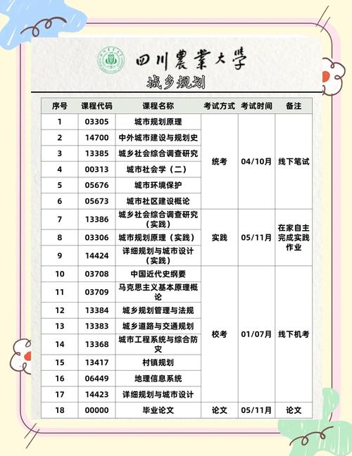 如何撰写3000字专业网站建设规划深度解析与范文参考攻略？
