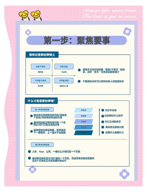 如何同过缩写神器同时提升工作效率和灵感激发？