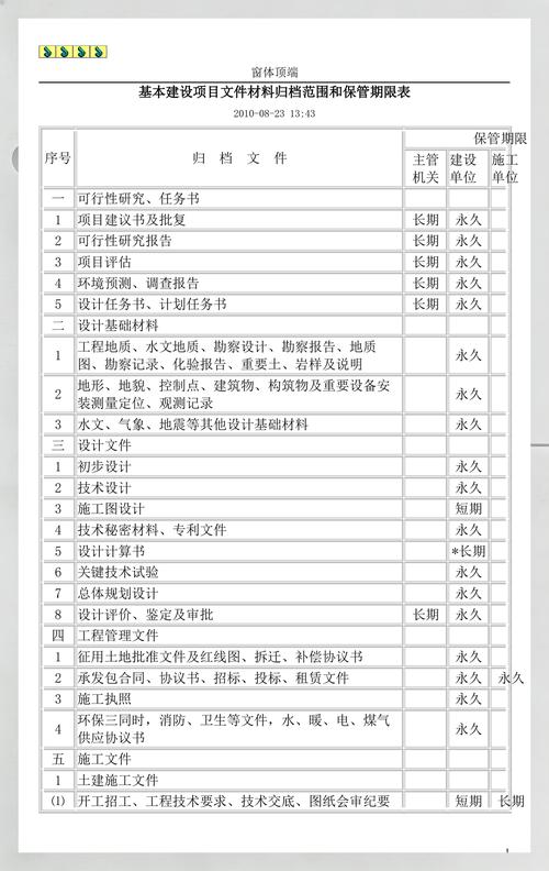 项目文件族文件具体有哪些不同之处？
