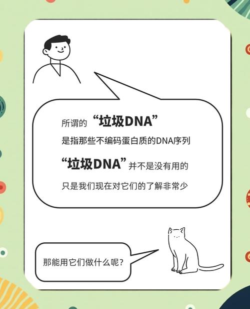 垃圾基因数据库具体指的是什么？