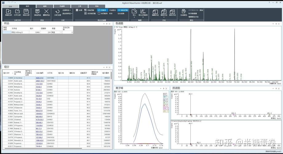 有没有什么好用的JAVA GC在线分析工具推荐呢？