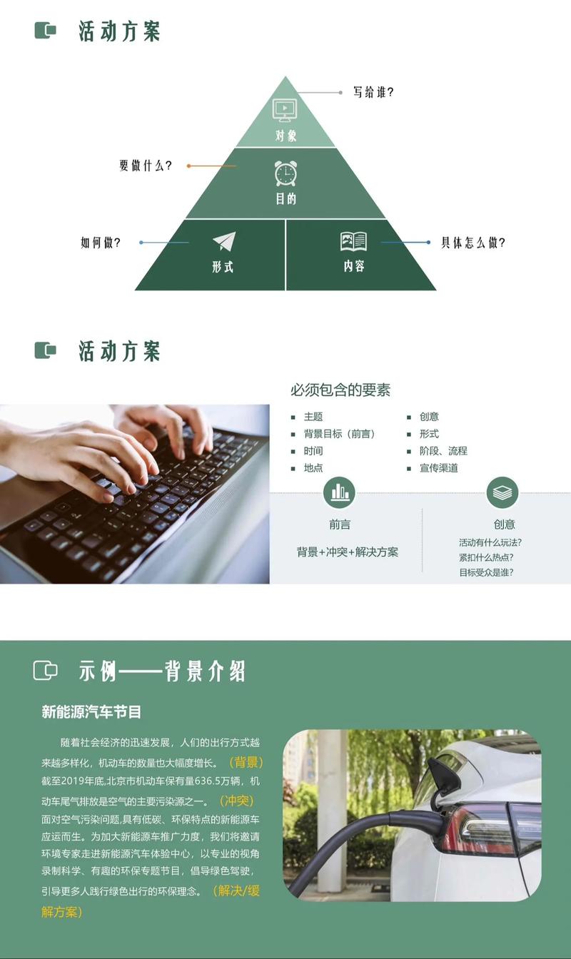 如何撰写网页设计策划文案指南及范文概览？