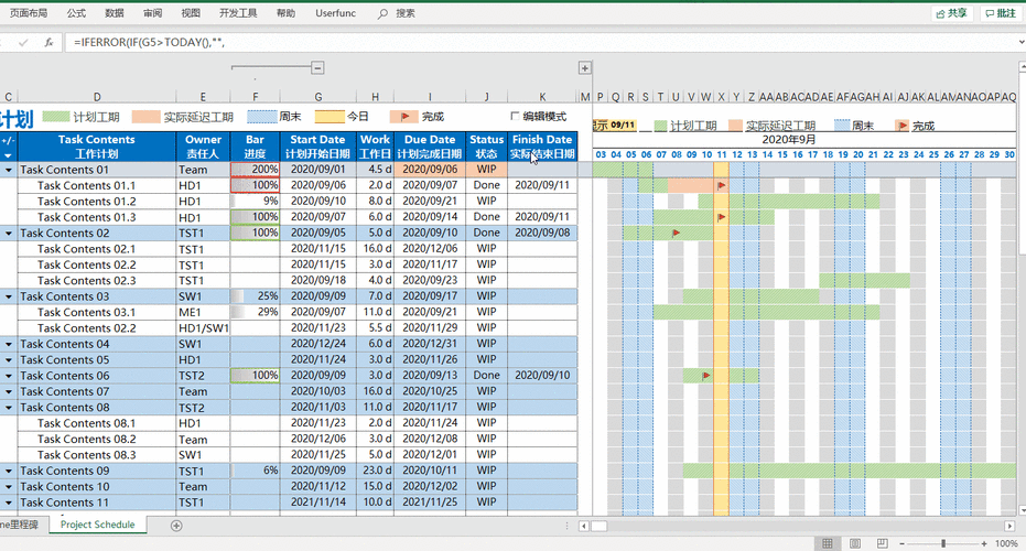 如何使用Yii框架实现布局文件动态切换功能？