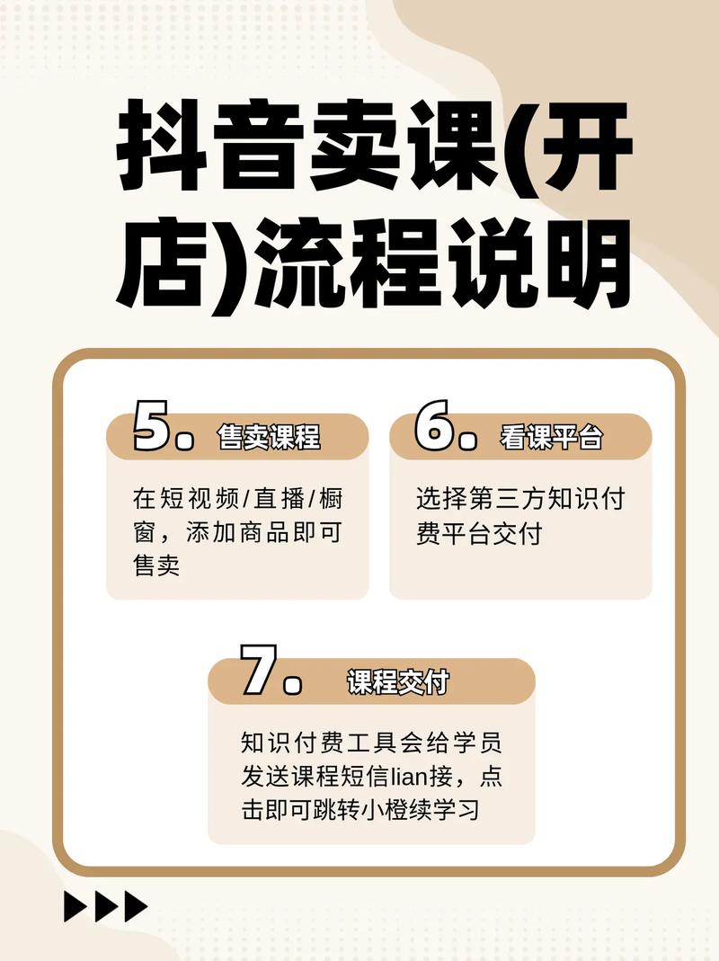 如何通过百度开店铺轻松卖课，实现财富新篇章的开启？