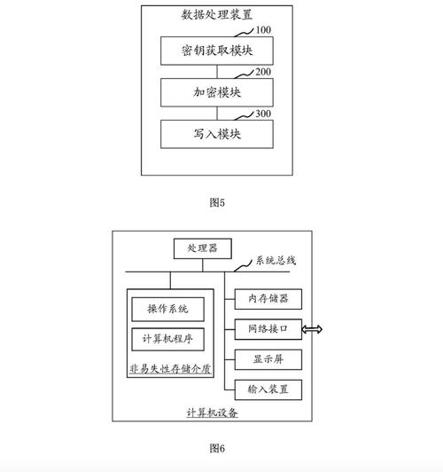 如何利用Go的SectionReader模块高效处理海量数据库数据读取与写入？