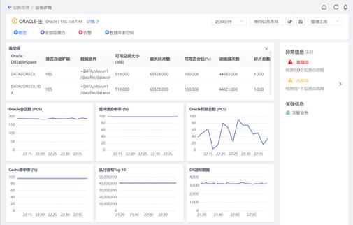 如何通过持续监控Debian系统分卷状态来显著增强系统稳定性与可靠性?
