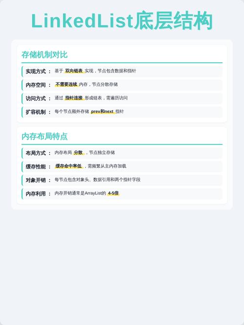 ArrayList与LinkedList，谁在效率上更胜一筹？