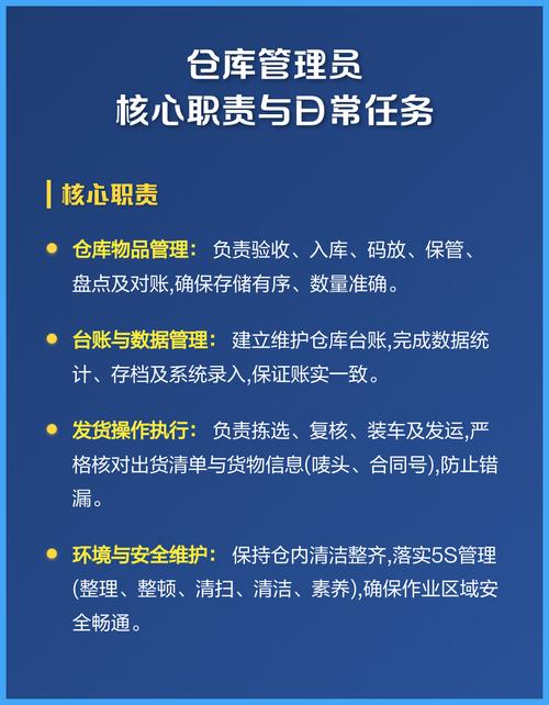 维普系统数据库管理员具体负责哪些日常维护和管理工作？