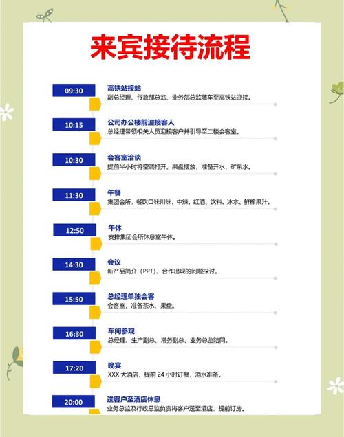 如何一步到位享受尊享大会员，开启品质生活之旅？