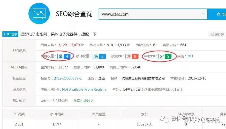 网站交换友情链接时如何避免潜在风险和问题？
