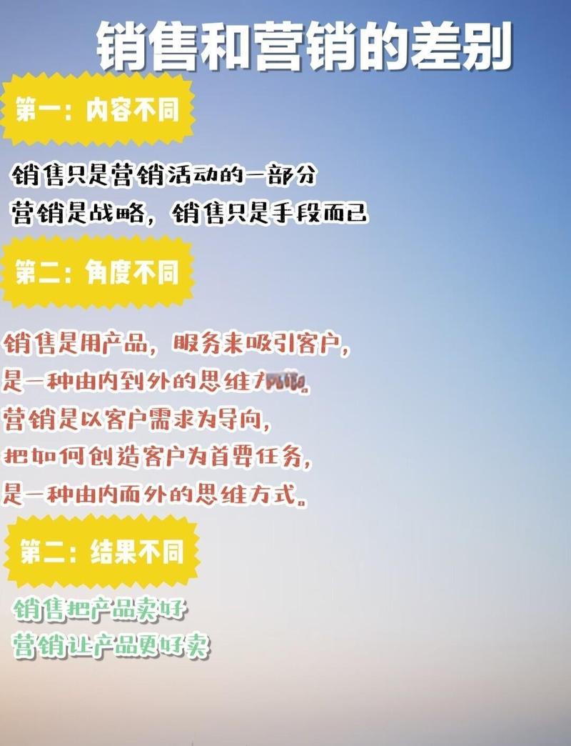 营销部和项目组有哪些根本性的不同之处？