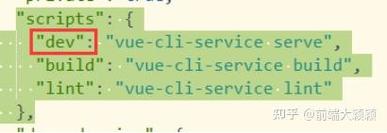 如何使用vue-cli搭建一个长尾词项目？