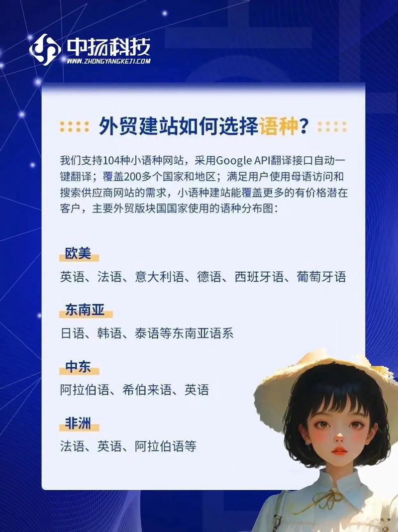 遂宁外贸独立站建设平台如何助力企业开拓国际市场，推动区域外贸高质量发展？