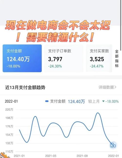 这款商品叫什么名字？有没有什么特别的长尾关键词推荐？