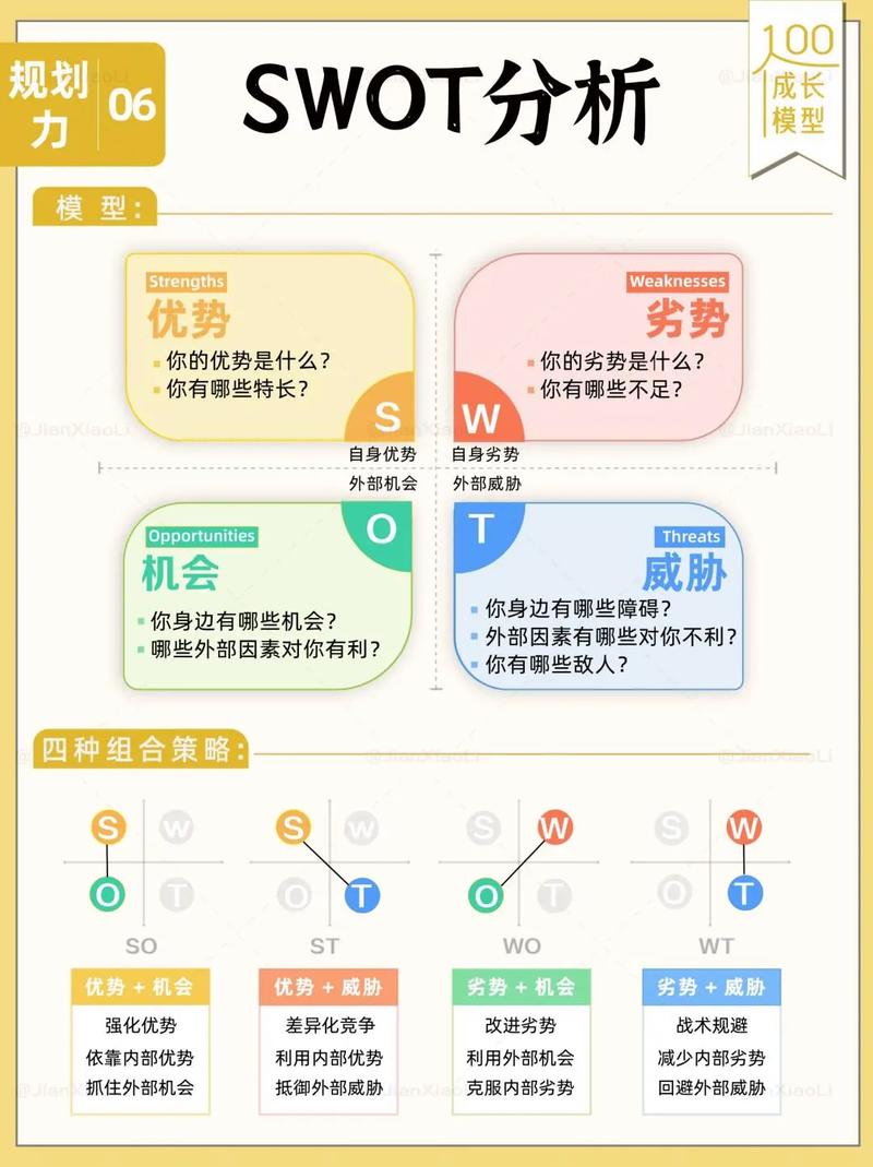 如何将Swoole队列实现单生产多消费者模式，以应对长尾词查询需求？
