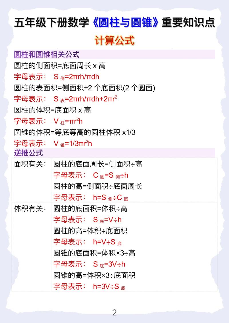 圆柱和圆锥项目化有何根本性差异？