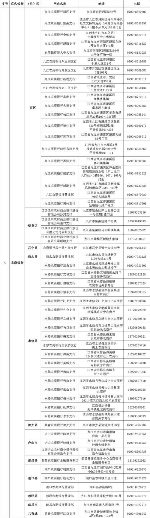 为什么客服最怕举报，投诉工商局是否最有效的方法呢？