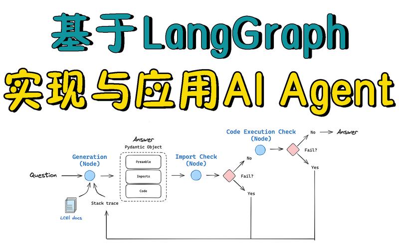 如何利用Golang与Vault无缝结合，为应用程序打造极致加密的解决方案？
