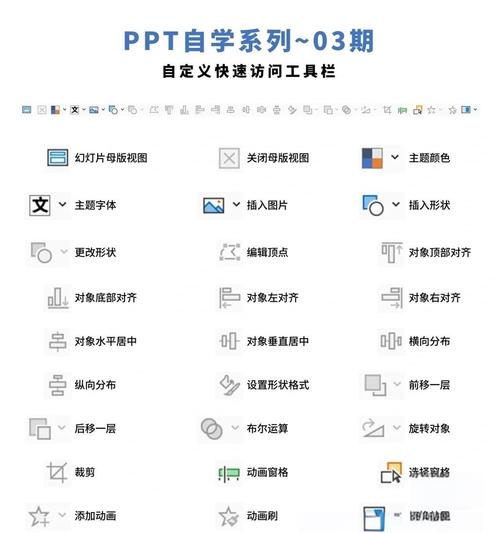 如何高效运用RestTemplate进行基础操作？