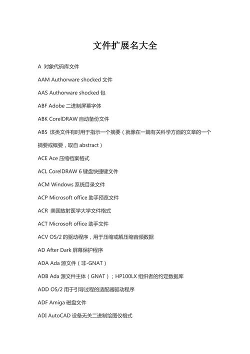 数据库的名具体指的是什么后缀？